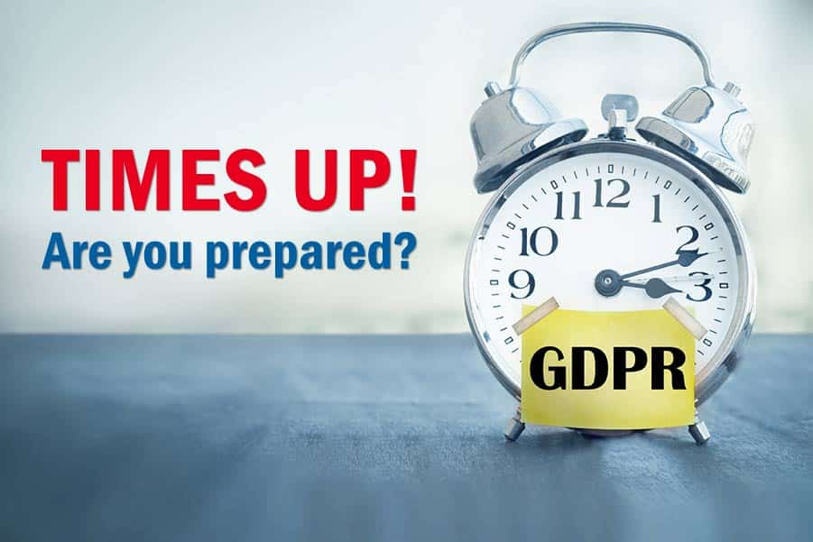 All About GDPR for Your Business