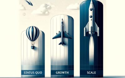 Adapting Digital Marketing Strategies for Different Business Stages: Status Quo, Grow, and Scale