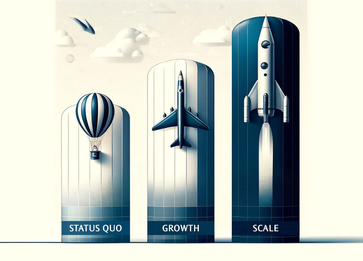 Adapting Digital Marketing Strategies for Different Business Stages: Status Quo, Grow, and Scale