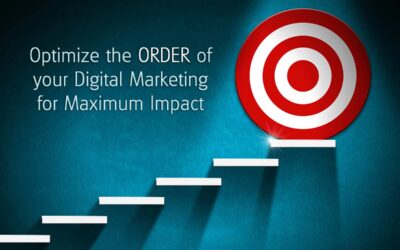 The Ideal Order of Digital Marketing for Maximum Impact