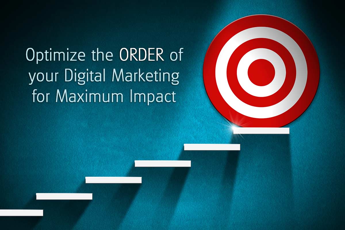 The Ideal Order of Digital Marketing for Maximum Impact