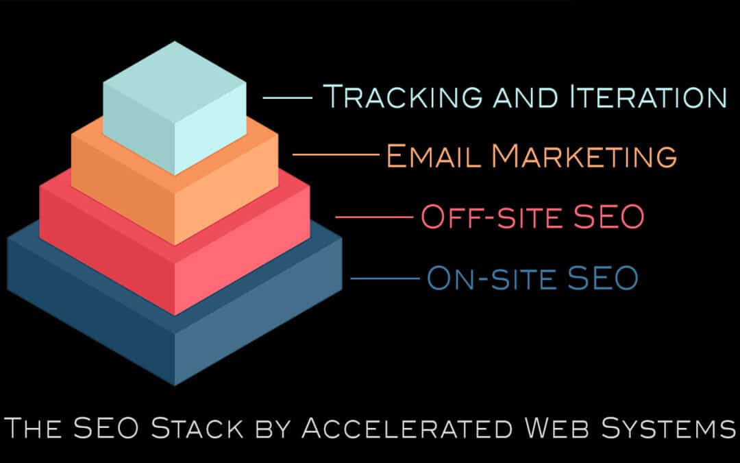 SEO Services in Phoenix: A Full Stack Approach