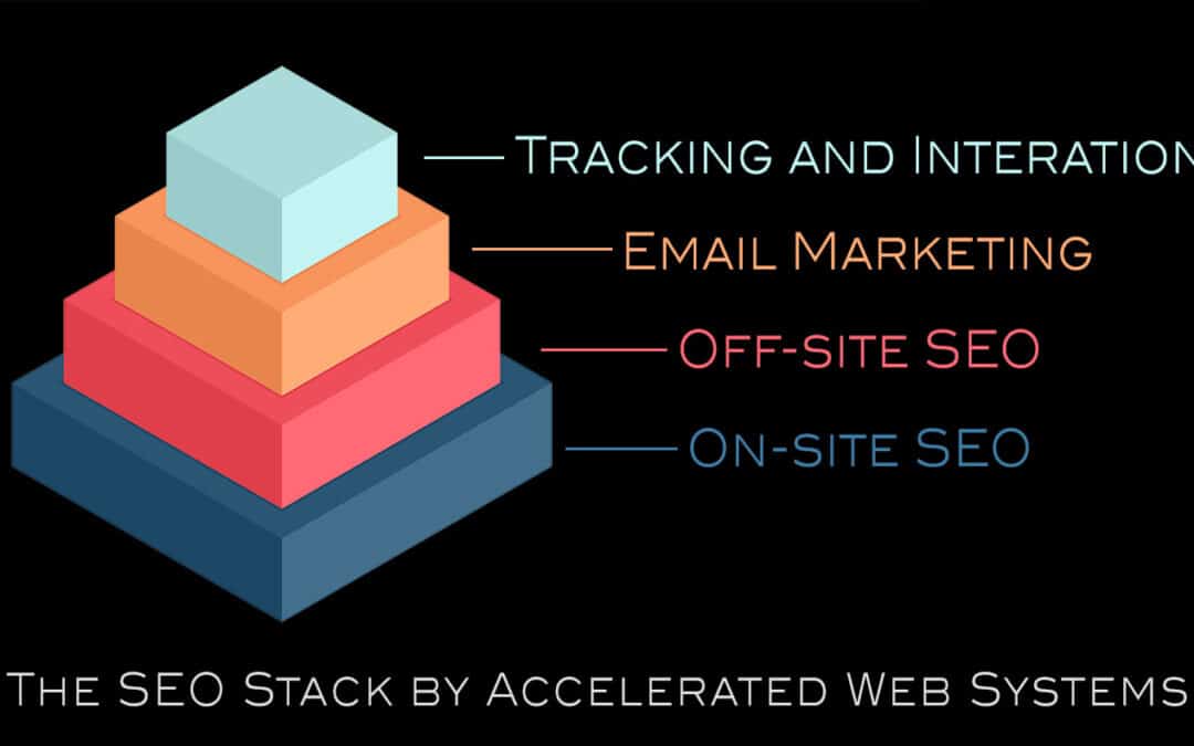 SEO Services in Phoenix: A Full Stack Approach