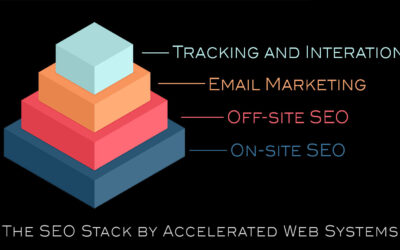 SEO Services in Phoenix: A Full Stack Approach