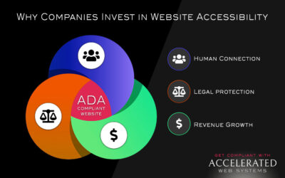 The Top 3 Reasons to Make Your Website ADA-Compliant Today