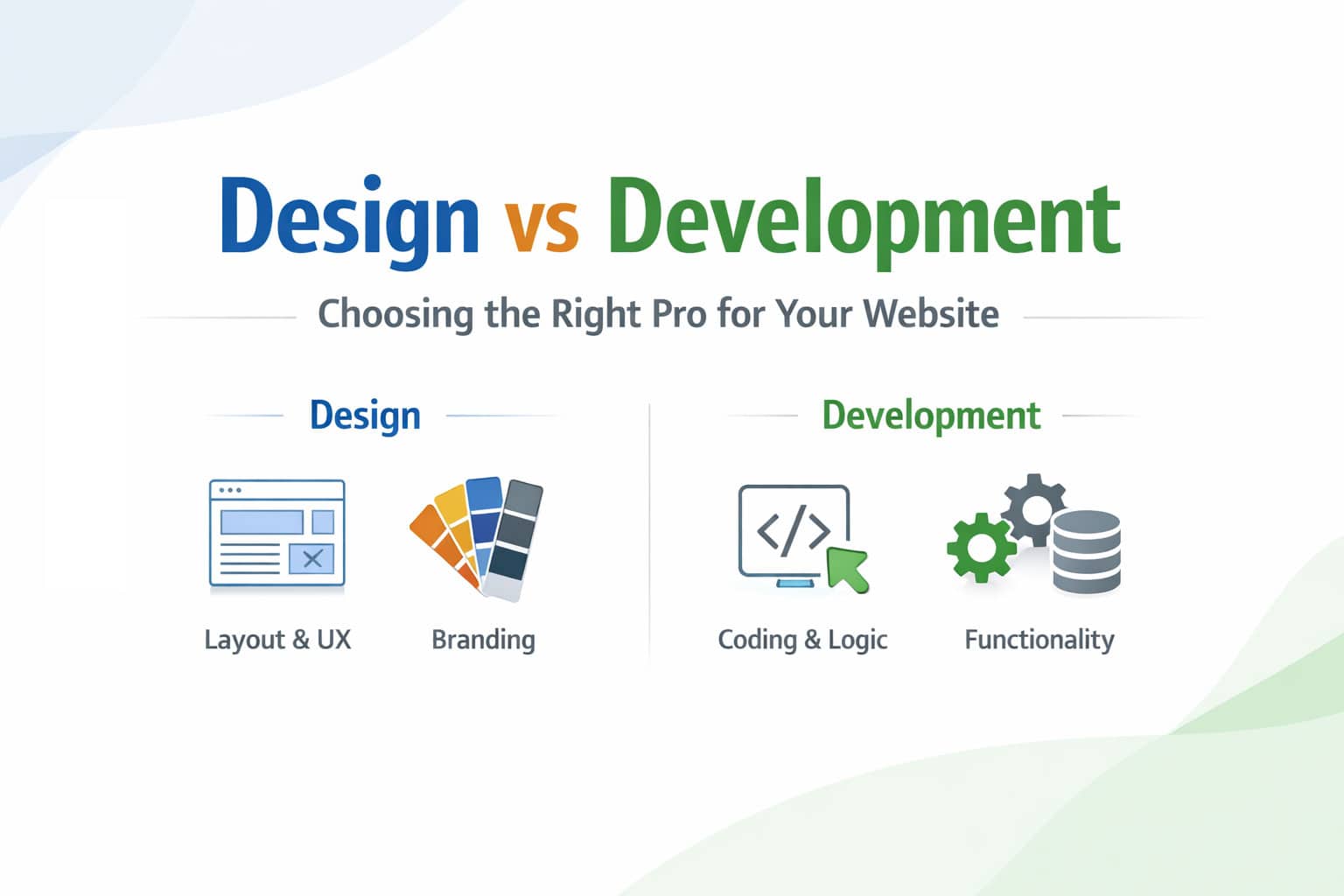 What's the difference between a Web Designer and a Web Developer?